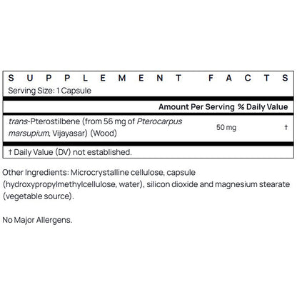 Supplement facts label with trans-Pterostilbene content on a white background
