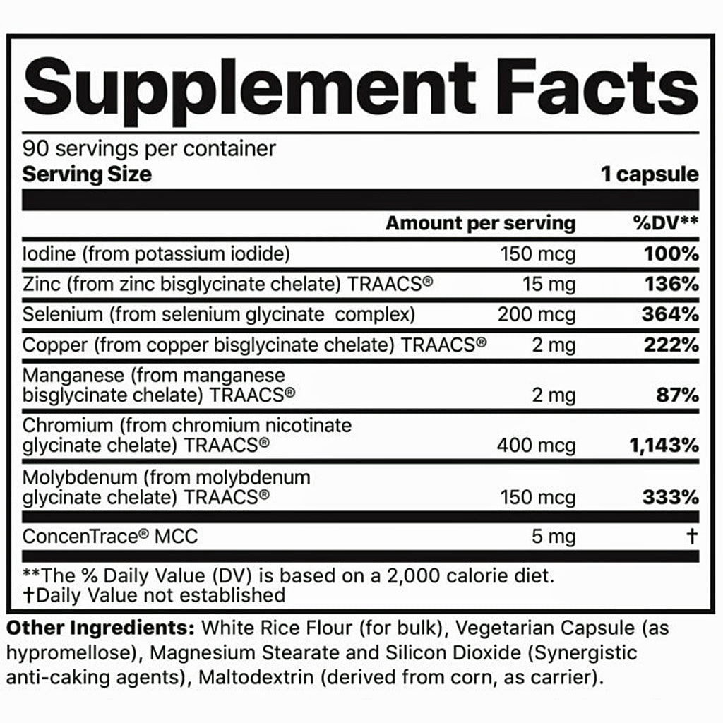 Jigsaw Health Essential Blend Multi Mineral 90c