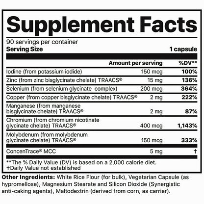 Jigsaw Health Essential Blend Multi Mineral 90c