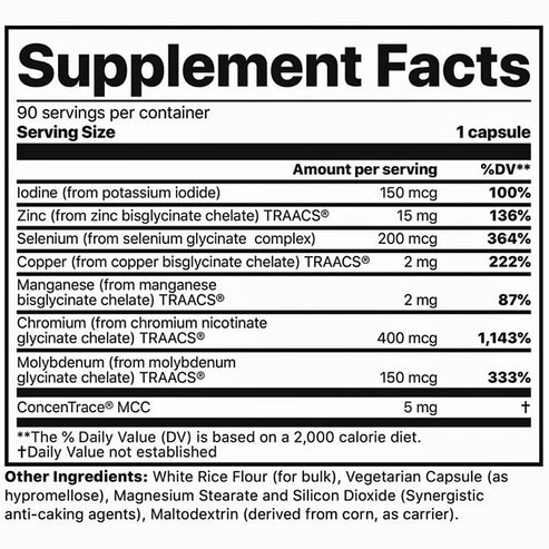 Jigsaw Health Essential Blend Multi Mineral 90c