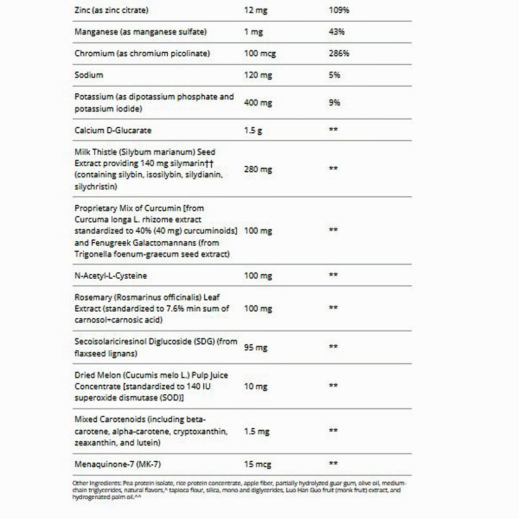 Metagenics Axis Endo Mango flavor 14 servings 1 lb.
