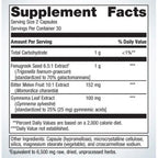 Metagenics Fenugreek Plus 60c