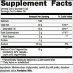Metagenics MCT Powder 750 grams