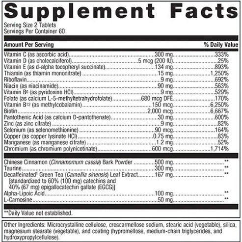 Metagenics MetaGlycemX 120t