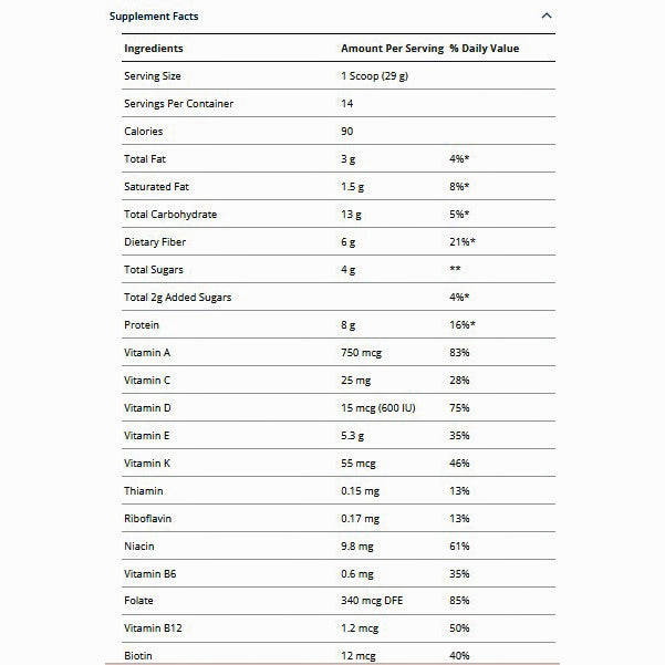Metagenics MetaKids Nutrition Powder (Chocolate) 406 grams