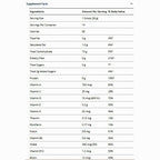 Metagenics MetaKids Nutrition Powder (Chocolate) 406 grams