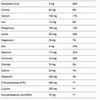 Metagenics MetaKids Nutrition Powder (Chocolate) 406 grams