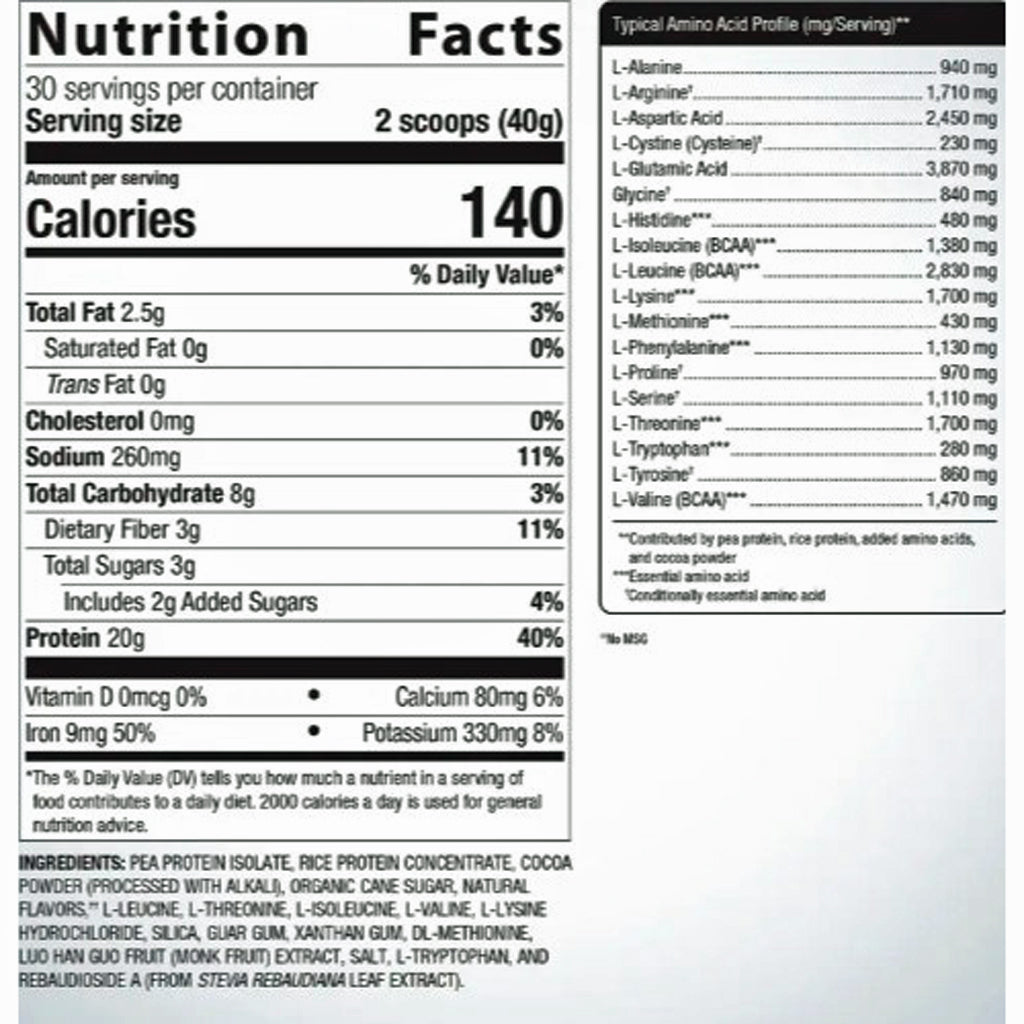 Metagenics Perfect Protein Pea & Rice Chocolate Powder 2 lb