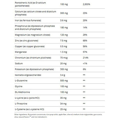 Metagenics GI Sustain 14 servings