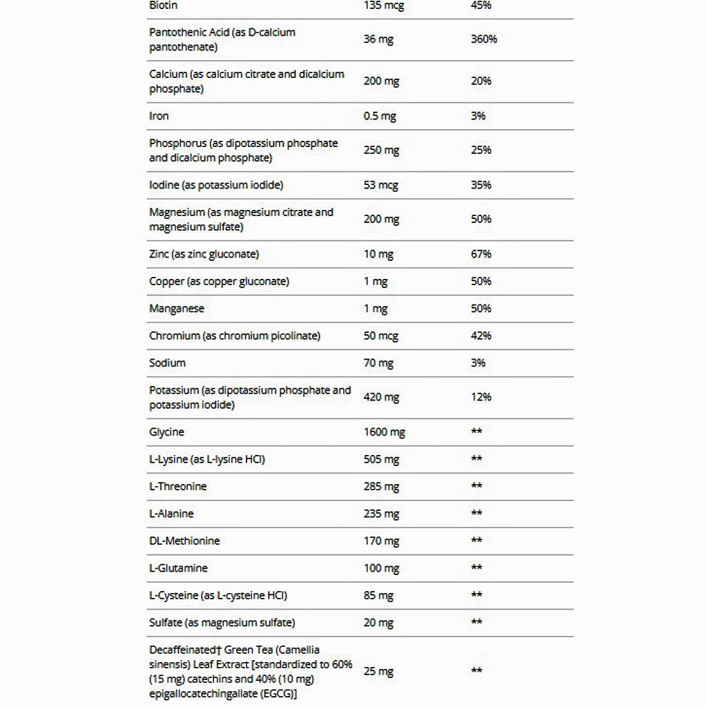 Metagenics Clear Change Plus 10 Day Detox Program w/ UltraClear Plus (Pineapple Banana)