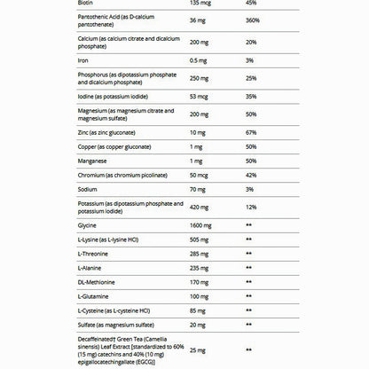 Metagenics Clear Change Plus 10 Day Detox Program w/ UltraClear Plus (Pineapple Banana)