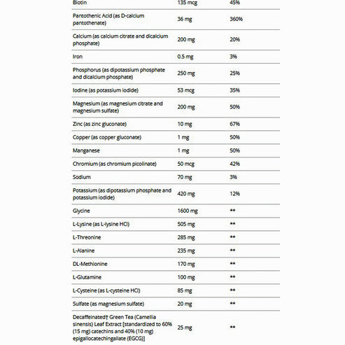 Metagenics Clear Change Plus 10 Day Detox Program w/ UltraClear Plus (Pineapple Banana)
