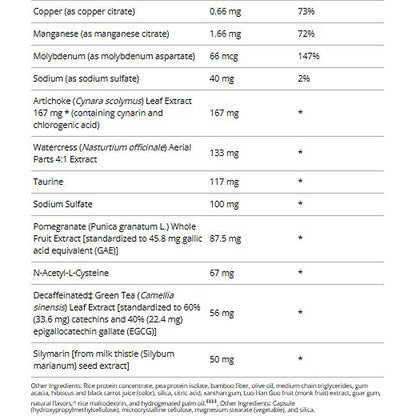 Metagenics Clear Change 10 day Program w/ UltraClear RENEW (Berry)