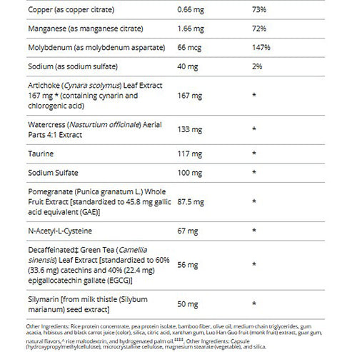 Metagenics Clear Change 10 day Program w/ UltraClear RENEW (Berry)