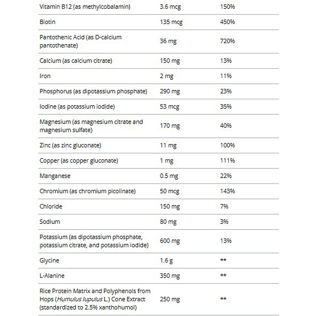 Nutritional supplement label with various vitamins and minerals listed.