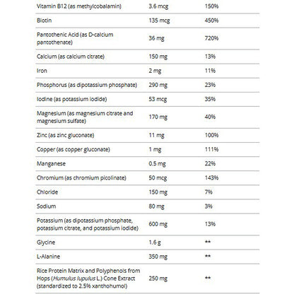 Metagenics Clear Change 10 day Program w/ UltraClear RENEW (Berry)