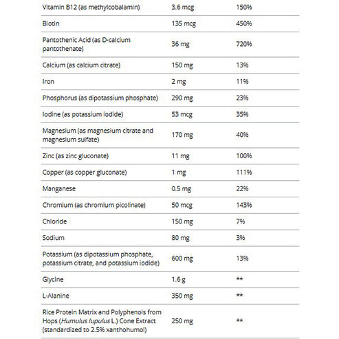 Metagenics Clear Change 10 day Program w/ UltraClear RENEW (Berry)
