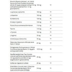 Nutritional supplement label with various ingredients and their amounts