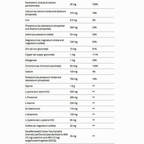 Metagenics Clear Change 28 Day Program w/ UltraClear pH (Pineapple Banana)