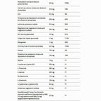 Metagenics Clear Change 28 Day Detox Program with UltraClear pH (Pineapple Banana)