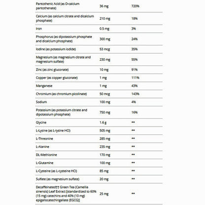 Metagenics Clear Change 28 Day Program w/ UltraClear pH (Pineapple Banana)