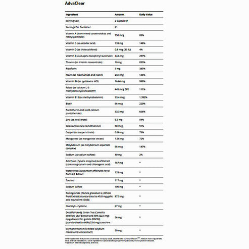 Metagenics Clear Change 10 day Program w/ UltraClear Plus pH (Pineapple Banana)