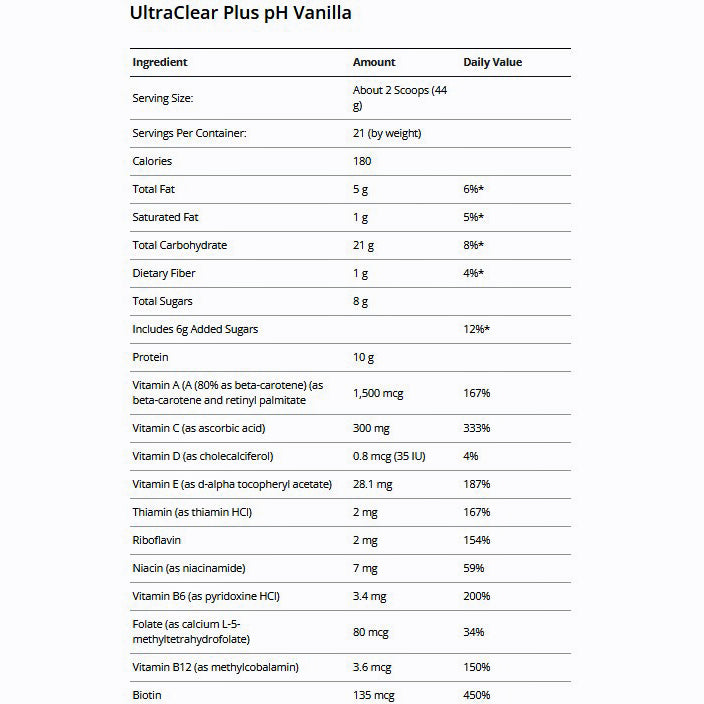 Metagenics Clear Change 10 day Program w/ UltraClear Plus pH (Vanilla)