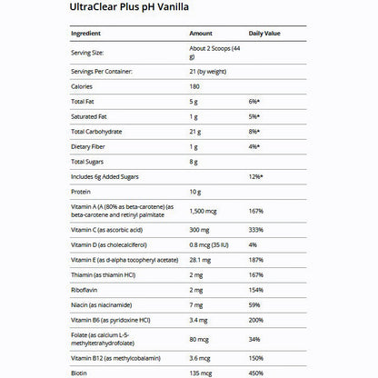 Metagenics Clear Change 10 day Program w/ UltraClear Plus pH (Vanilla)