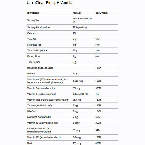 Metagenics Clear Change 10 day Program w/ UltraClear Plus pH (Vanilla)