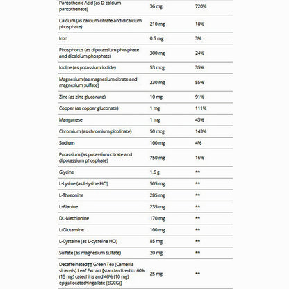 Metagenics Clear Change 10 day Program w/ UltraClear Plus pH (Vanilla)