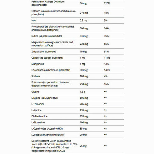 Metagenics Clear Change 10 day Program w/ UltraClear Plus pH (Vanilla)