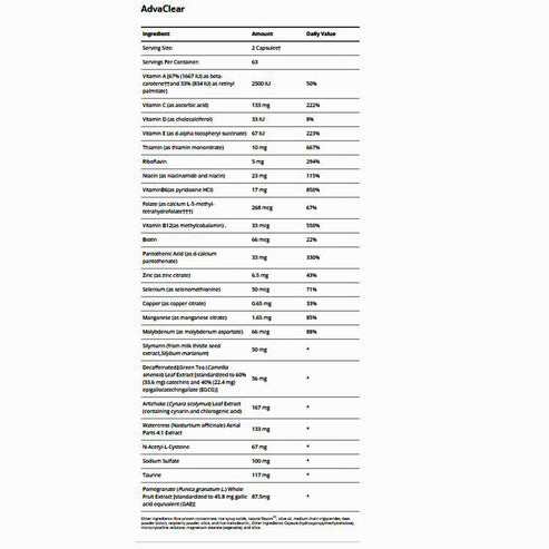 Metagenics Clear Change 28 Day Program w/ UltraClear Plus (Berry)