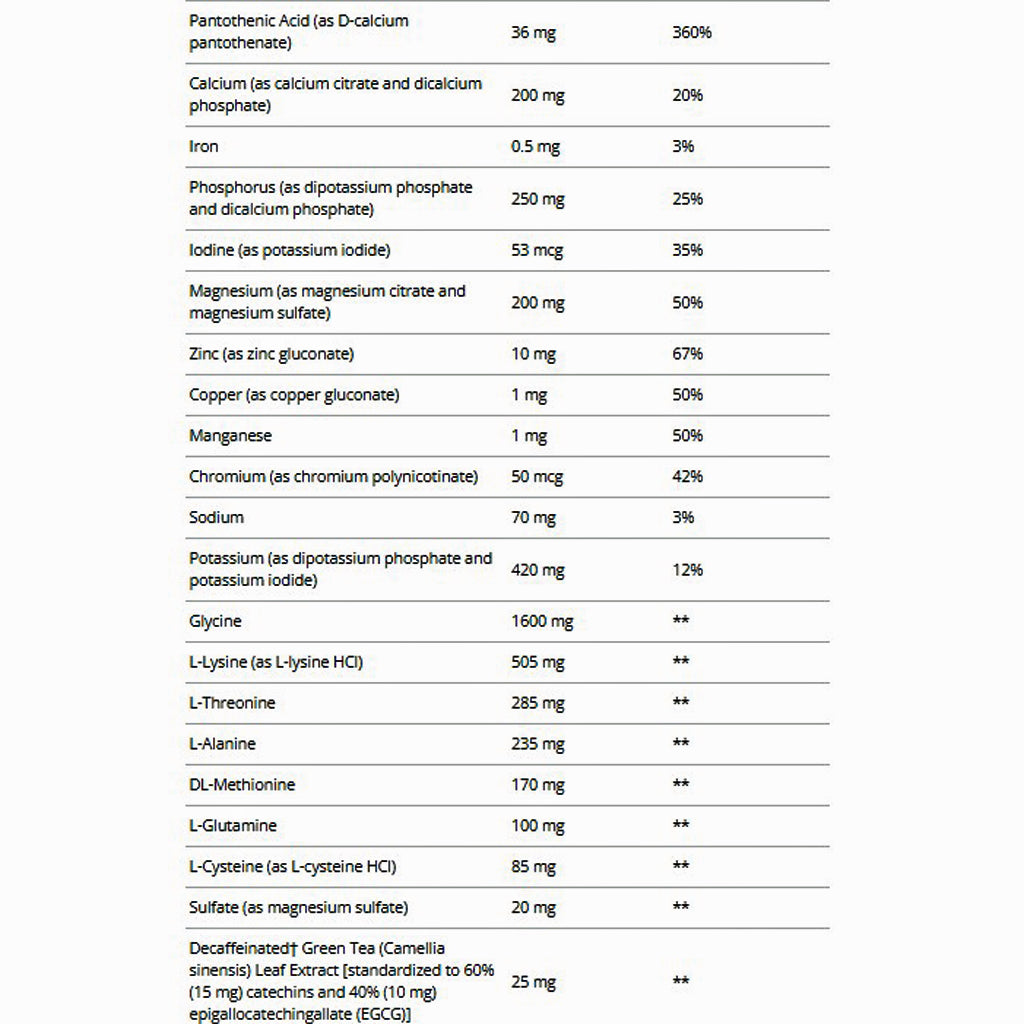 Metagenics Clear Change 28 Day Program w/ UltraClear Plus (Vanilla)