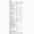 Metagenics Clear Change 28 Day Detox Program with UltraClear Plus (Vanilla)