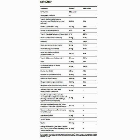 Metagenics Clear Change Plus 10 Day Detox Program w/ UltraClear Plus (Pineapple Banana)