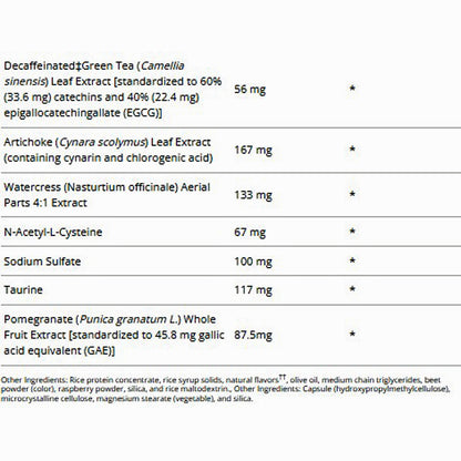 Metagenics Clear Change Plus 10 Day Detox Program With UltraClear Plus Berry