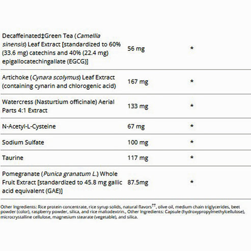 Metagenics Clear Change Plus 10 Day Detox Program With UltraClear Plus Berry