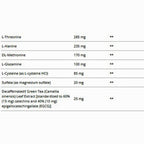 Metagenics Clear Change Plus 10 Day Detox Program with UltraClear Plus (Berry)
