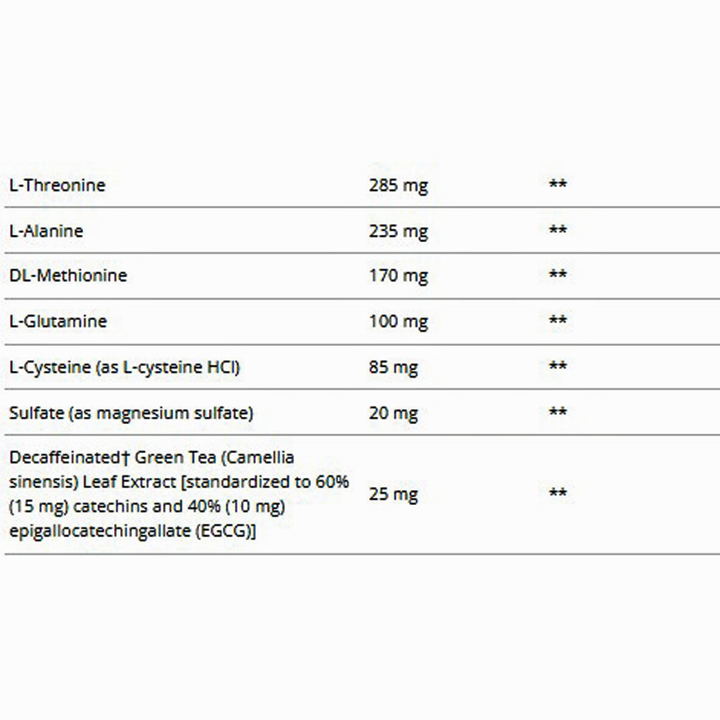 Metagenics Clear Change Plus 10 Day Detox Program With UltraClear Plus Berry
