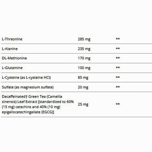 Metagenics Clear Change Plus 10 Day Detox Program With UltraClear Plus Berry