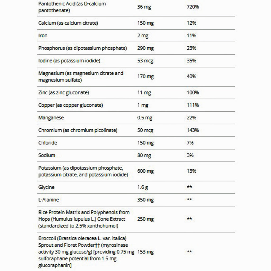 Metagenics Clear Change 28 Day Detox Program w/ UltraClear RENEW (Berry)