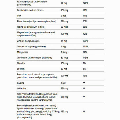 Metagenics Clear Change 28 Day Detox Program w/ UltraClear RENEW (Berry)