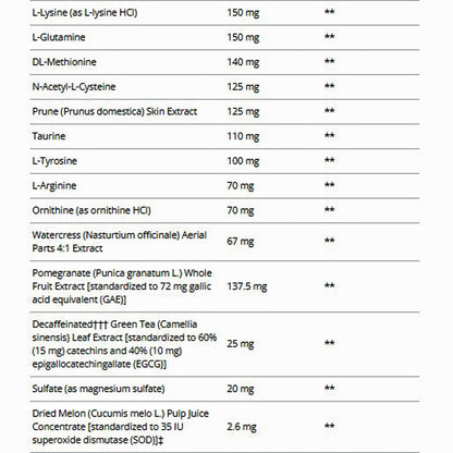 Metagenics Clear Change 28 Day Detox Program w/ UltraClear RENEW (Berry)