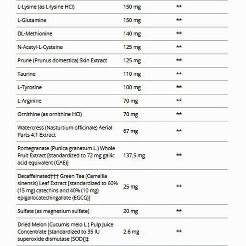 Metagenics Clear Change 28 Day Detox Program w/ UltraClear RENEW (Berry)