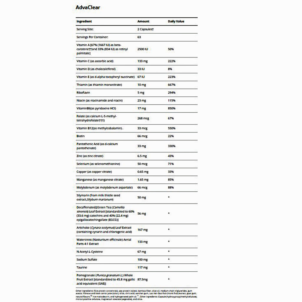 Metagenics Clear Change 28 Day Detox Program w/ UltraClear RENEW (Berry)