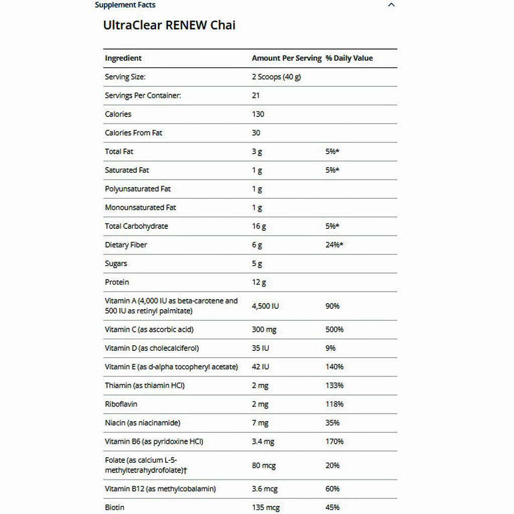 Metagenics Clear Change 28 Day Detox Program with UltraClear RENEW (Chai)