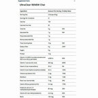 Metagenics Clear Change 28 Day Detox Program with UltraClear RENEW (Chai)