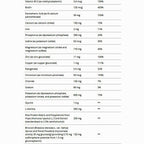 Metagenics Clear Change 10 Day Detox Program with UltraClear RENEW (Chai)