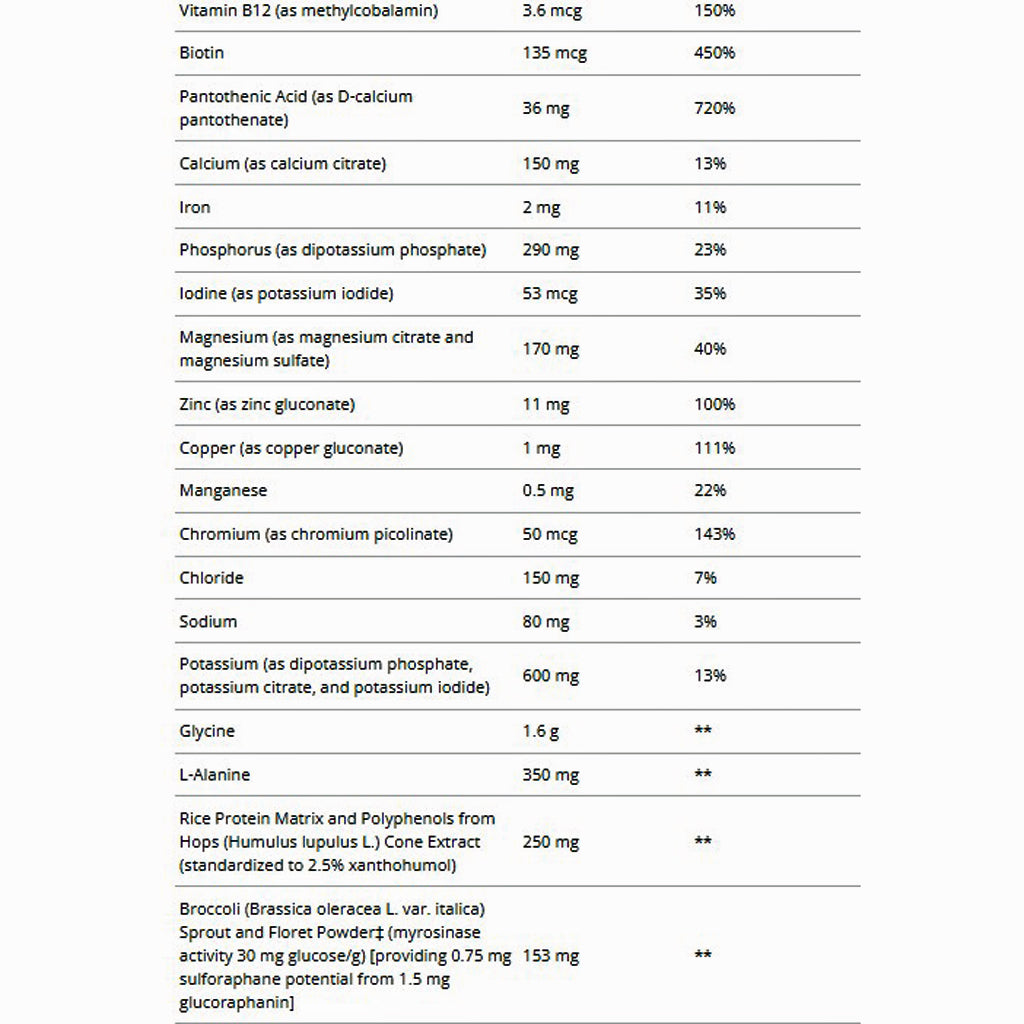 Metagenics Clear Change 10 day Program w/ UltraClear RENEW (Chai)