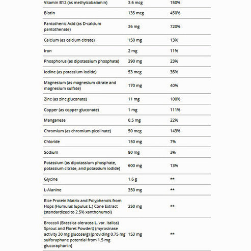 Metagenics Clear Change 10 day Program w/ UltraClear RENEW (Chai)